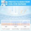 DISAAR 50+ OIL CONTROL SUNSCREEN - Image 6