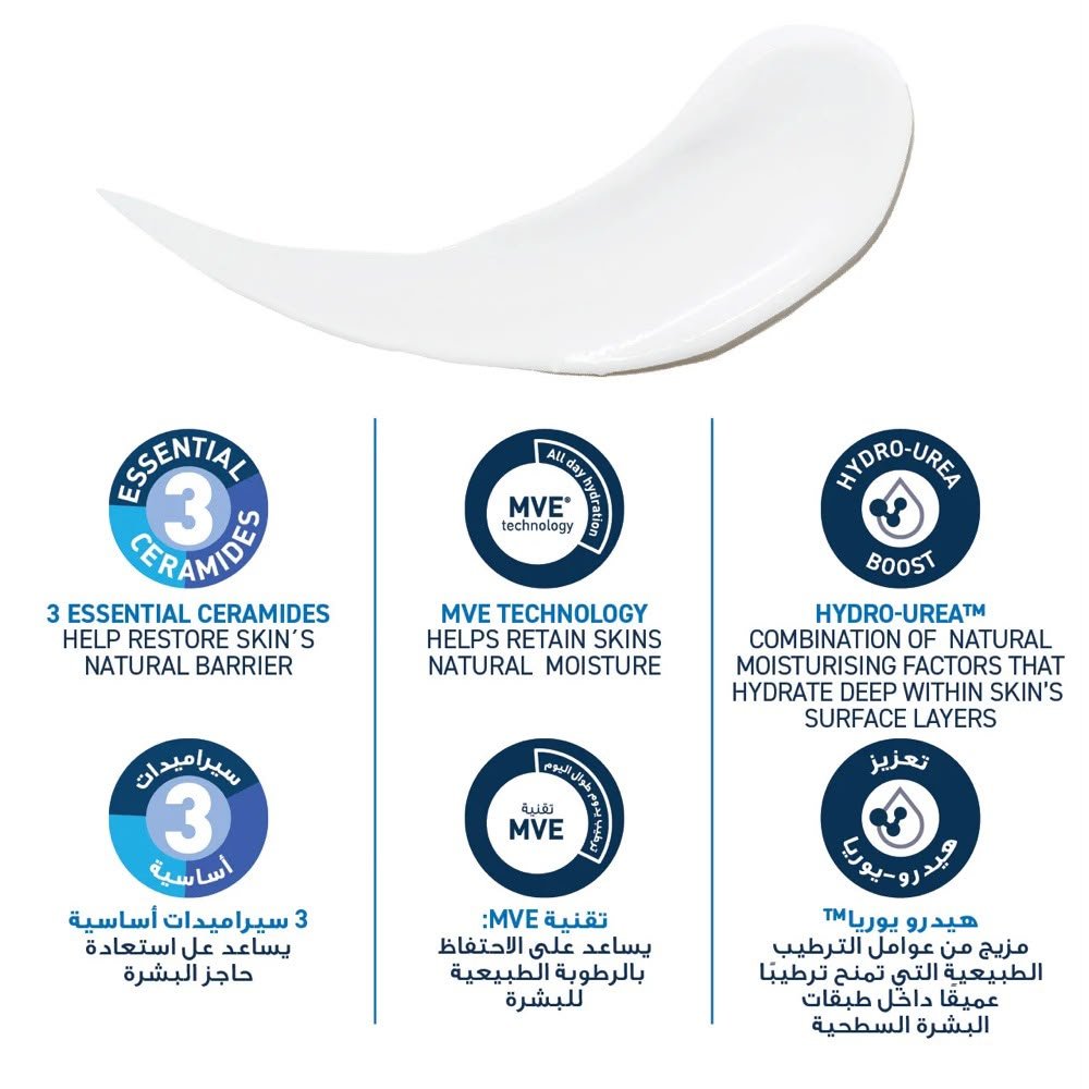 CeraVe Intensive Moisturising Lotion For Very Dry To Itchy Skin